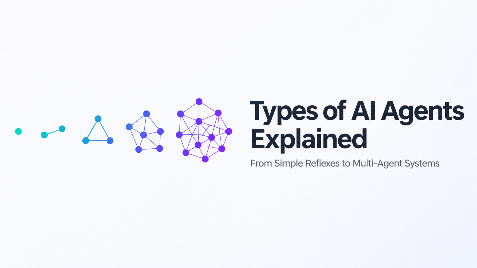 Types of AI Agents Explained (and Where Memory Fits Into Each One)