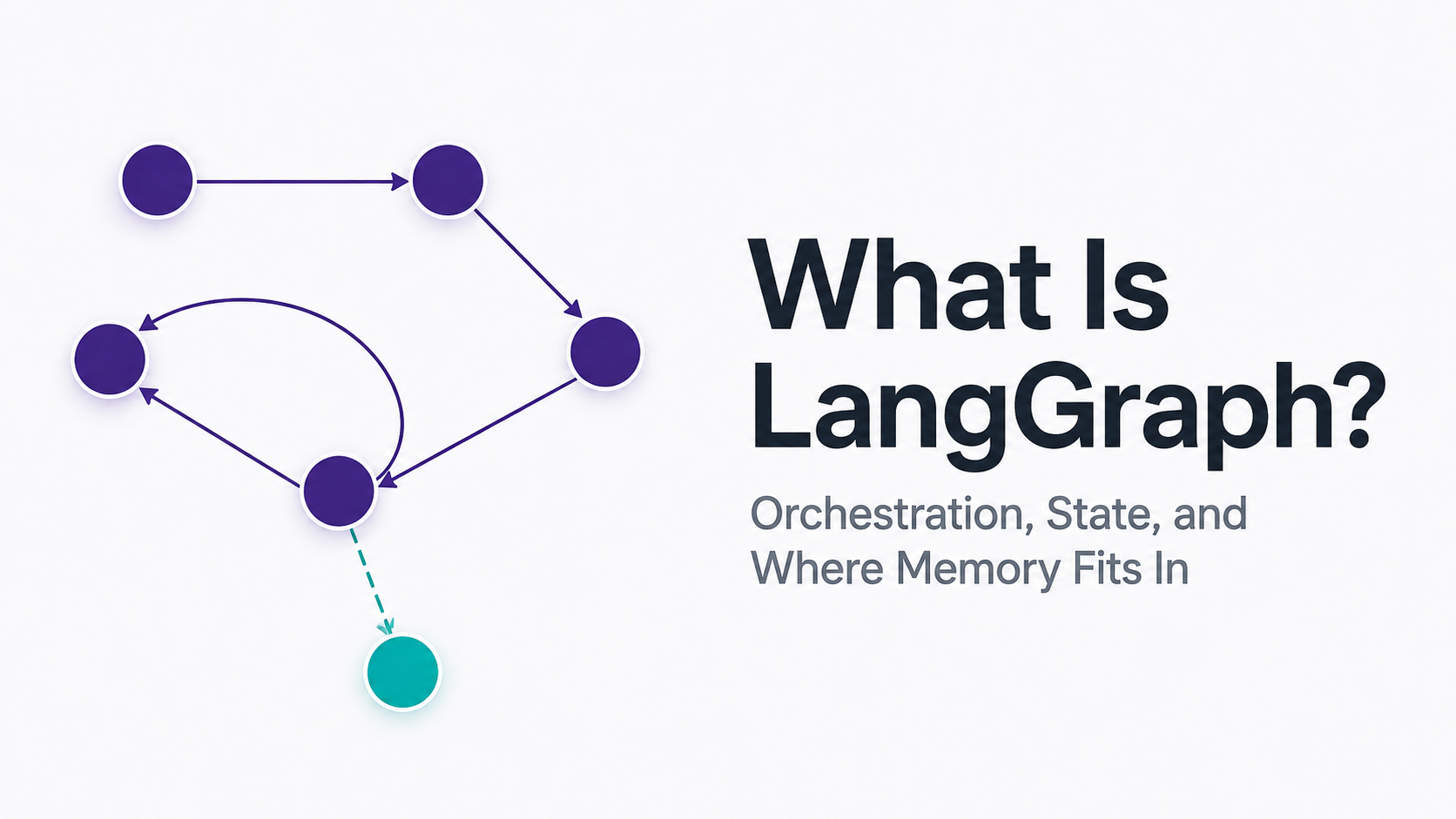 What Is LangGraph? A Guide to Stateful AI Agent Orchestration and Where Memory Fits In